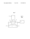 COMBINED GASIFICATION AND VITRIFICATION SYSTEM diagram and image