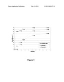 UREA-FORMALDEHYDE RESIN REINFORCED GYPSUM COMPOSITES AND BUILDING MATERIALS MADE THEREFROM diagram and image