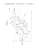 CONTROL SYSTEMS AND METHOD FOR CONTROLLING A LOAD POINT OF A GAS TURBINE ENGINE diagram and image