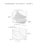 Method And Apparatus For Determining Imbalance Correction Weight Amounts For Application During Vehicle Wheel Balancing diagram and image