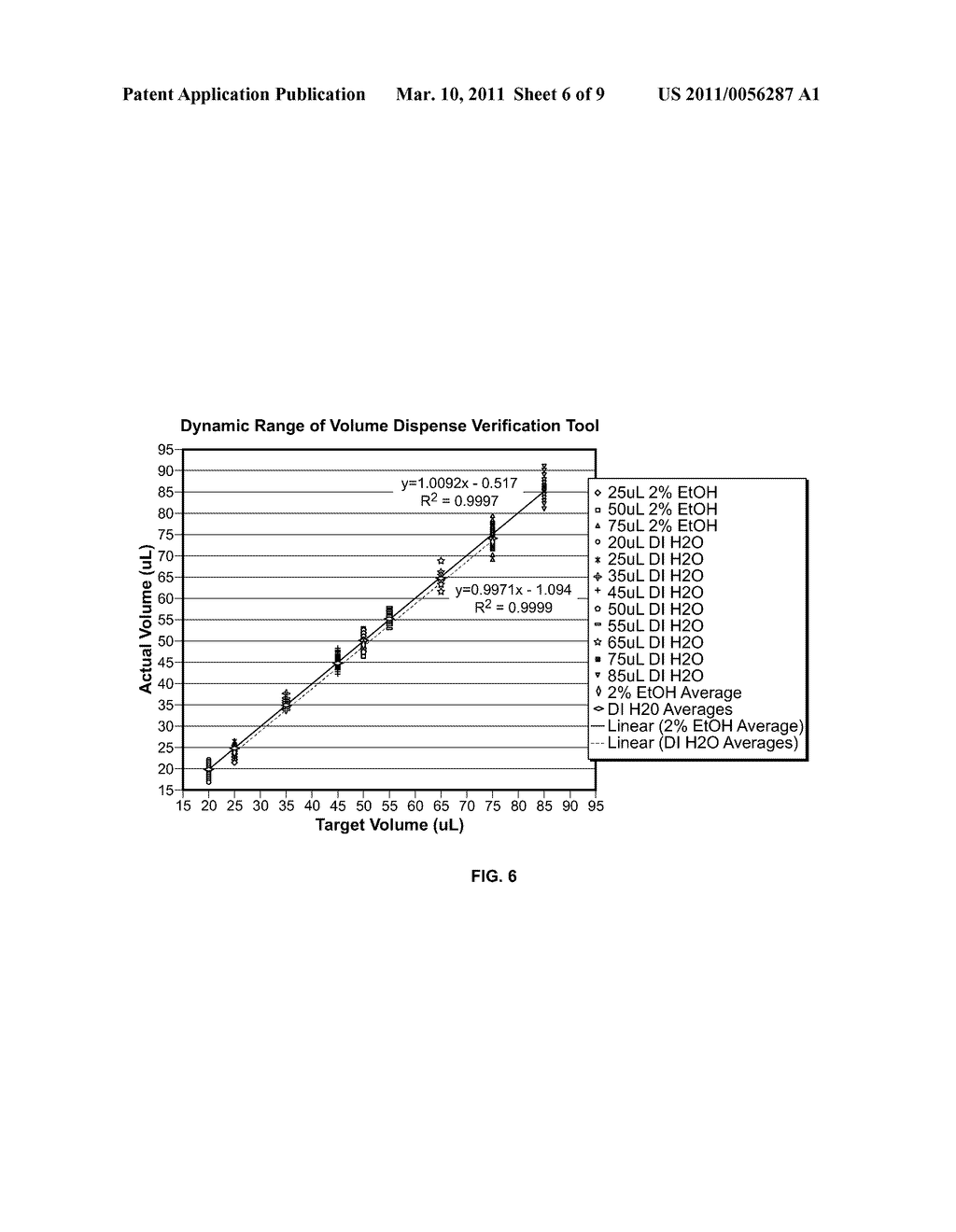 Fluidic Volume Dispense Verification Tool - diagram, schematic, and image 07