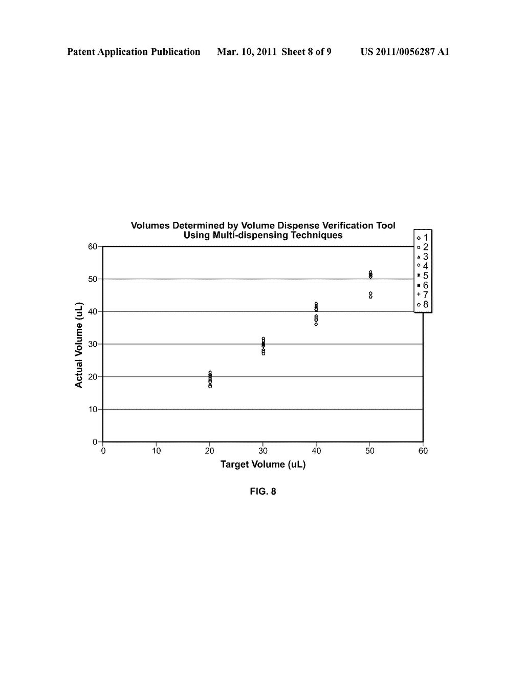 Fluidic Volume Dispense Verification Tool - diagram, schematic, and image 09