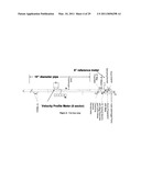 FLOW AND PIPE MANAGEMENT USING VELOCITY PROFILE MEASUREMENT AND/OR PIPE WALL THICKNESS AND WEAR MONITORING diagram and image