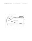 FLOW AND PIPE MANAGEMENT USING VELOCITY PROFILE MEASUREMENT AND/OR PIPE WALL THICKNESS AND WEAR MONITORING diagram and image