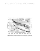 FLOW AND PIPE MANAGEMENT USING VELOCITY PROFILE MEASUREMENT AND/OR PIPE WALL THICKNESS AND WEAR MONITORING diagram and image