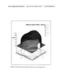 FLOW AND PIPE MANAGEMENT USING VELOCITY PROFILE MEASUREMENT AND/OR PIPE WALL THICKNESS AND WEAR MONITORING diagram and image