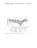 FLOW AND PIPE MANAGEMENT USING VELOCITY PROFILE MEASUREMENT AND/OR PIPE WALL THICKNESS AND WEAR MONITORING diagram and image