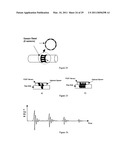 FLOW AND PIPE MANAGEMENT USING VELOCITY PROFILE MEASUREMENT AND/OR PIPE WALL THICKNESS AND WEAR MONITORING diagram and image