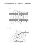 ELECTROMAGNETIC FLOWMETER diagram and image