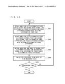 ELECTROMAGNETIC FLOWMETER diagram and image