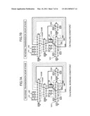 CONTROL SYSTEM FOR TRANSMISSION diagram and image