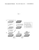 DIRECT IMPRINTING OF POROUS SUBSTRATES diagram and image