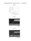 DIRECT IMPRINTING OF POROUS SUBSTRATES diagram and image