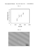 DIRECT IMPRINTING OF POROUS SUBSTRATES diagram and image