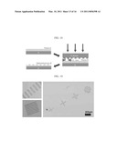 DIRECT IMPRINTING OF POROUS SUBSTRATES diagram and image