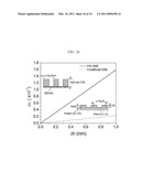 DIRECT IMPRINTING OF POROUS SUBSTRATES diagram and image