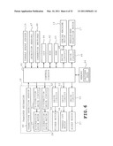 PUNCH DATA GENERATING DEVICE AND COMPUTER READABLE MEDIUM STORING PUNCH DATA GENERATING PROGRAM diagram and image