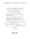 PUNCH DATA GENERATING DEVICE AND COMPUTER READABLE MEDIUM STORING PUNCH DATA GENERATING PROGRAM diagram and image