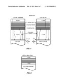 Rapid Growth Method and Structures for Gallium and Nitrogen Containing Ultra-Thin Epitaxial Structures for Devices diagram and image