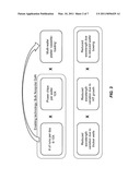 Rapid Growth Method and Structures for Gallium and Nitrogen Containing Ultra-Thin Epitaxial Structures for Devices diagram and image