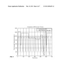 Rapid Growth Method and Structures for Gallium and Nitrogen Containing Ultra-Thin Epitaxial Structures for Devices diagram and image