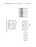 Rapid Growth Method and Structures for Gallium and Nitrogen Containing Ultra-Thin Epitaxial Structures for Devices diagram and image