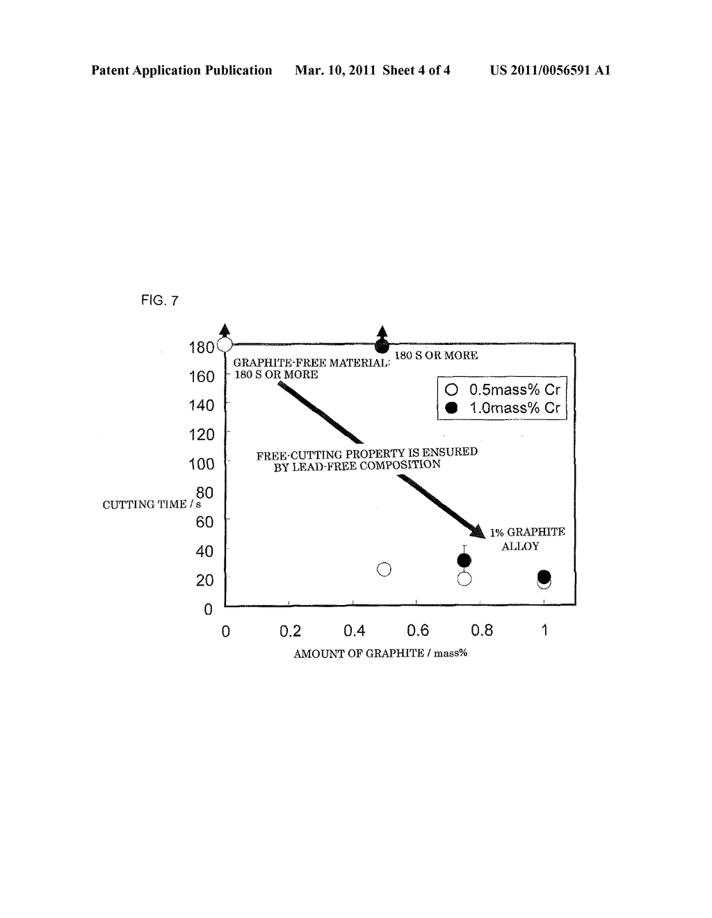 BRASS ALLOY POWDER, BRASS ALLOY EXTRUDED MATERIAL, AND METHOD FOR PRODUCING THE BRASS ALLOY EXTRUDED MATERIAL - diagram, schematic, and image 05