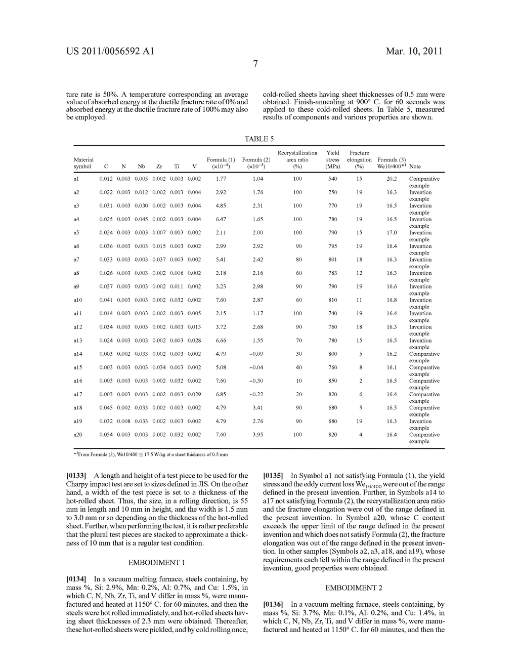 HIGH-STRENGTH NON-ORIENTED ELECTRICAL STEEL SHEET AND METHOD OF MANUFACTURING THE SAME - diagram, schematic, and image 08