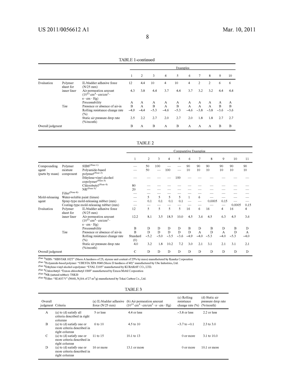 Method for Producing Polymer Sheet for Inner Liner and Method for Producing Pneumatic Tire - diagram, schematic, and image 10