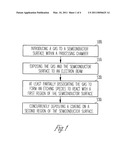 ELECTRON BEAM ETCHING DEVICE AND METHOD diagram and image