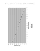 REDUNDANT OVERSPEED PROTECTION FOR POWER TOOLS diagram and image