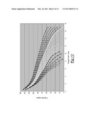 REDUNDANT OVERSPEED PROTECTION FOR POWER TOOLS diagram and image