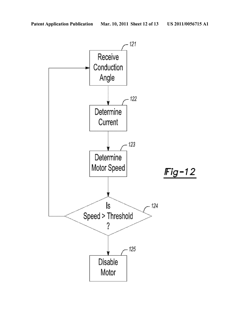 REDUNDANT OVERSPEED PROTECTION FOR POWER TOOLS - diagram, schematic, and image 13