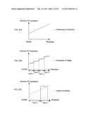 THROUGH-HOLE ELECTRODE SUBSTRATE AND MANUFACTURING METHOD THEREOF diagram and image