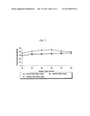 WELLBORE FLUIDS CONTAINING SIZED CLAY MATERIAL AND METHODS OF USE THEREOF diagram and image