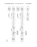 METHOD FOR PRETREATING AND USING THE FINE PARTICLES OF A BIOMASS IN A GASIFICATION PROCESS AND AN APPARATUS UTILIZING SAID METHOD diagram and image