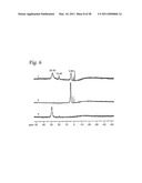 POLY(ANILINE BORONIC ACID) POLYMERS AND METHODS OF USE diagram and image