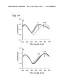 POLY(ANILINE BORONIC ACID) POLYMERS AND METHODS OF USE diagram and image