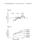 POLY(ANILINE BORONIC ACID) POLYMERS AND METHODS OF USE diagram and image