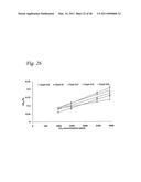 POLY(ANILINE BORONIC ACID) POLYMERS AND METHODS OF USE diagram and image