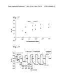 POLY(ANILINE BORONIC ACID) POLYMERS AND METHODS OF USE diagram and image