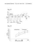 POLY(ANILINE BORONIC ACID) POLYMERS AND METHODS OF USE diagram and image