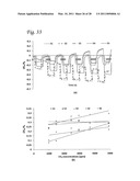 POLY(ANILINE BORONIC ACID) POLYMERS AND METHODS OF USE diagram and image