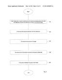 SUTURE PACKAGING AND METHODS RELATED THERETO diagram and image