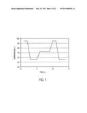 MICROFLUIDIC DEVICES WITH INTEGRATED RESISTIVE HEATER ELECTRODES INCLUDING SYSTEMS AND METHODS FOR CONTROLLING AND MEASURING THE TEMPERATURES OF SUCH HEATER ELECTRODES diagram and image