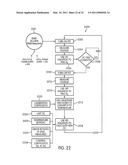 MICROFLUIDIC DEVICES WITH INTEGRATED RESISTIVE HEATER ELECTRODES INCLUDING SYSTEMS AND METHODS FOR CONTROLLING AND MEASURING THE TEMPERATURES OF SUCH HEATER ELECTRODES diagram and image