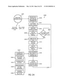 MICROFLUIDIC DEVICES WITH INTEGRATED RESISTIVE HEATER ELECTRODES INCLUDING SYSTEMS AND METHODS FOR CONTROLLING AND MEASURING THE TEMPERATURES OF SUCH HEATER ELECTRODES diagram and image