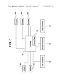 System and Process for Injecting Catalyst and/or Additives into a Fluidized Catalytic Cracking Unit diagram and image