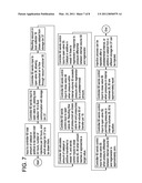 System and Process for Injecting Catalyst and/or Additives into a Fluidized Catalytic Cracking Unit diagram and image