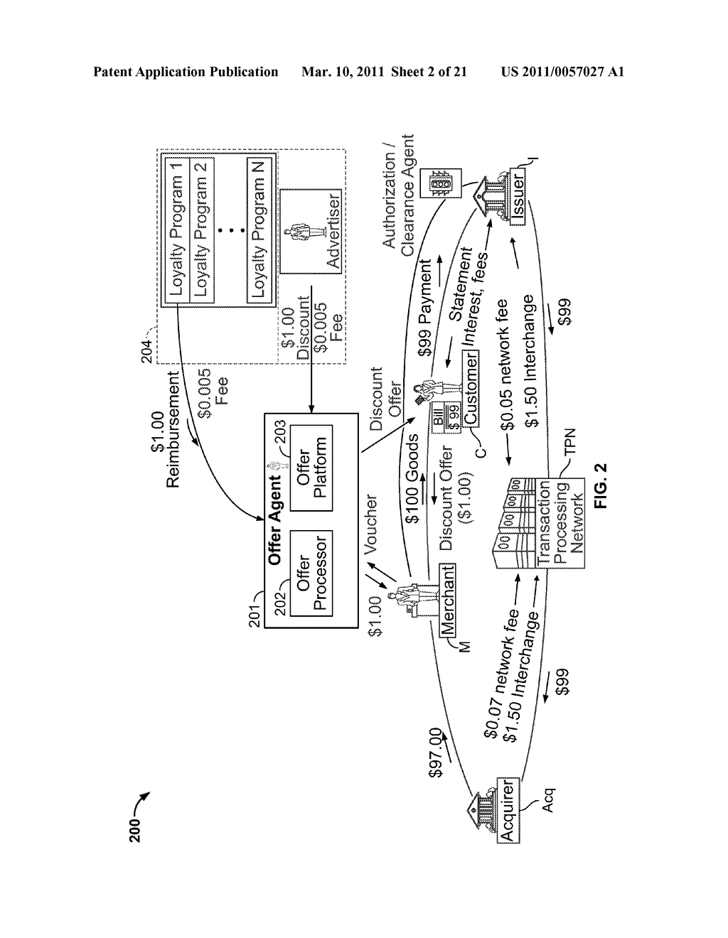 CUSTOMER BENEFIT OFFER PROGRAM ENROLLMENT - diagram, schematic, and image 03